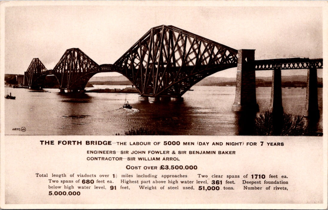 Vintage Postcard The Forth Rail Bridge Scotland United Kingdom Unposted